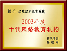 hWУ2003ʮѾWjC