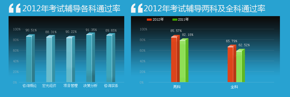 hWУ2012ԃ̎oͨ^