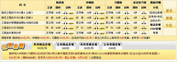 沖刺班課程正在更新！點擊查看…