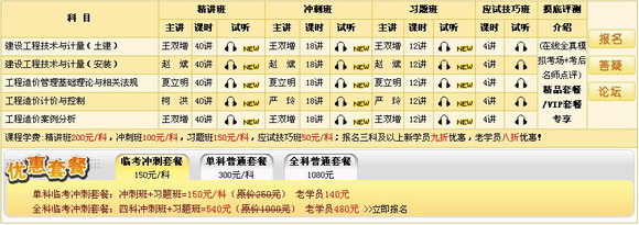 習題班課程正在更新！點擊查看…