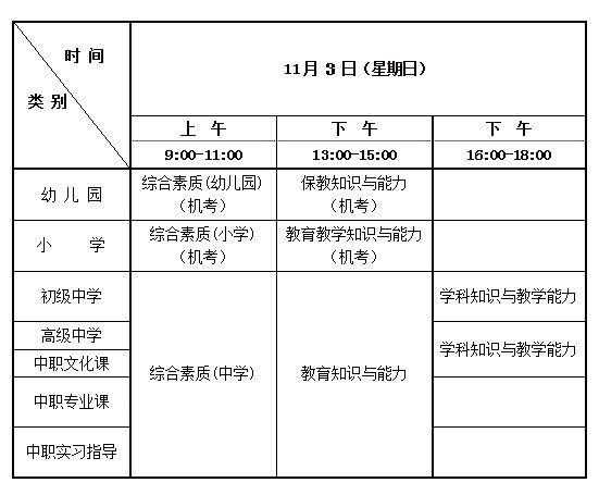 2013年下半年中小學和幼兒園教師資格考試筆試時間安排表