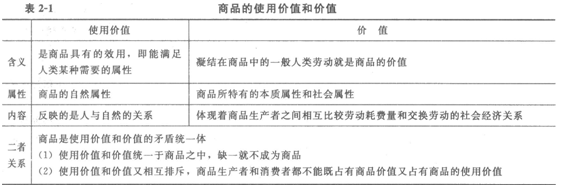 <a style='color:blue;' href='/leraning/class_jjs/' target='_blank'>初級經濟師</a>基礎1.png