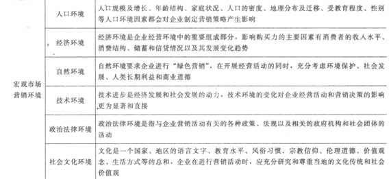 <a style='color:blue;' href='/leraning/class_jjs/' target='_blank'>初級經濟師</a>基礎2.png