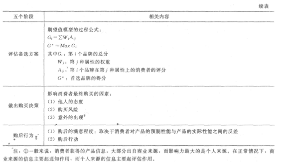 <a style='color:blue;' href='/leraning/class_jjs/' target='_blank'>初級經濟師</a>基礎8.png