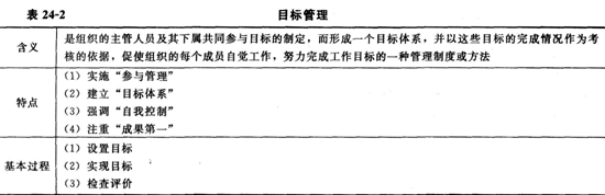 <a style='color:blue;' href='/leraning/class_jjs/' target='_blank'>初級(jí)經(jīng)濟(jì)師</a>基礎(chǔ)2.png