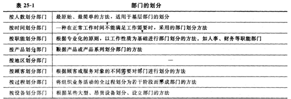 <a style='color:blue;' href='/leraning/class_jjs/' target='_blank'>初級經(jīng)濟師</a>基礎1.png