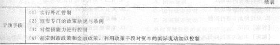 中級經濟基礎8.jpg