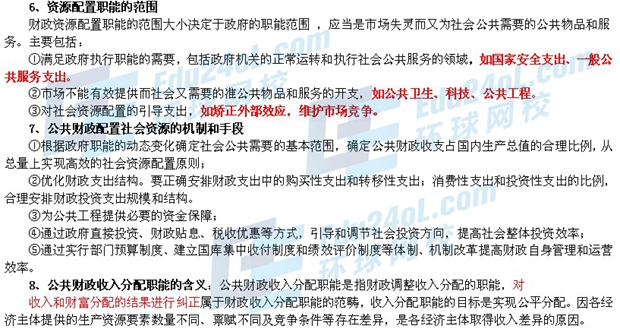 中級經濟基礎3.jpg