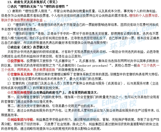 中級經濟基礎6.jpg