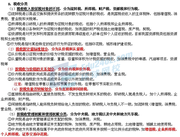 中級經濟基礎3.jpg