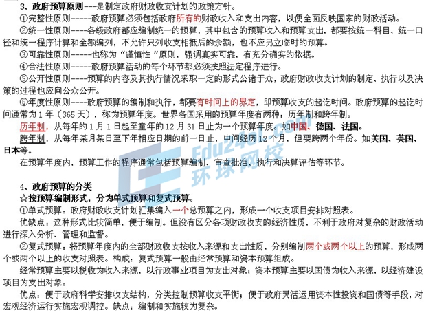 中級經濟基礎2.jpg