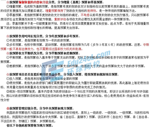 中級經濟基礎3.jpg