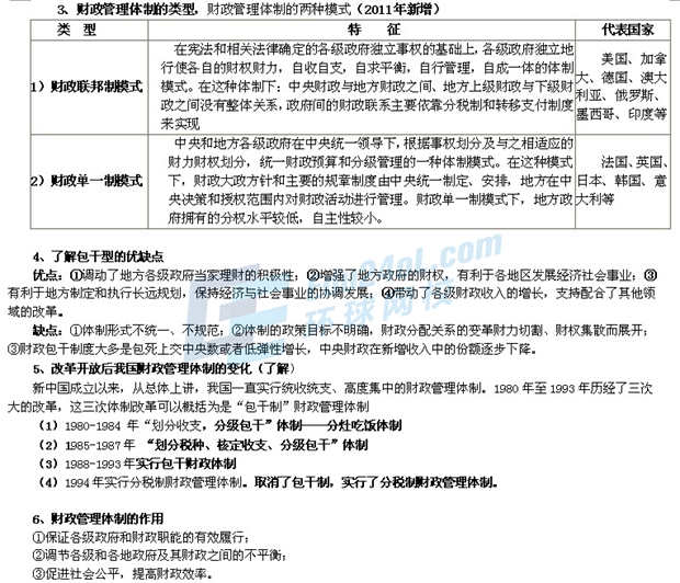 中級經(jīng)濟基礎2.jpg