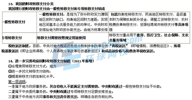 中級經(jīng)濟基礎5.jpg