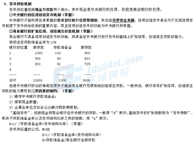 中級經濟基礎4.jpg