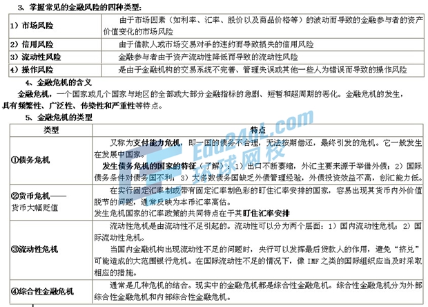 中級經濟基礎1.jpg