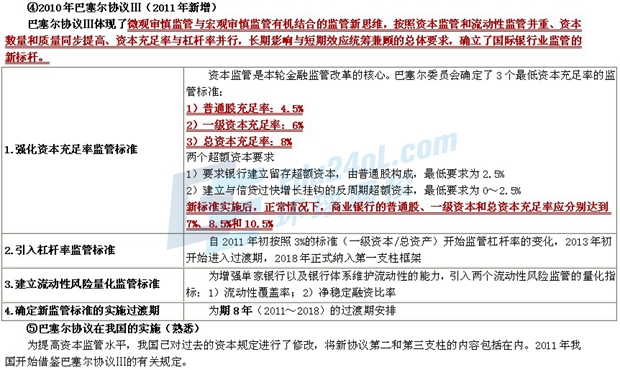 中級經濟基礎4.jpg