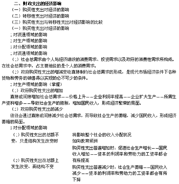 中級財稅3.jpg