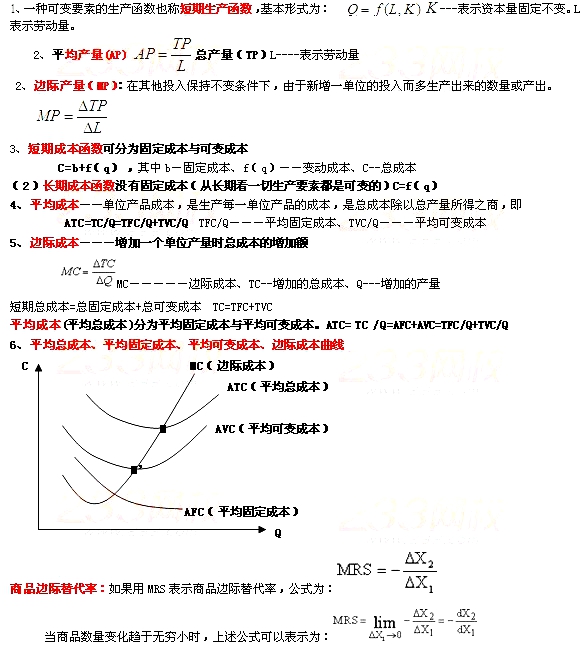 中級經濟基礎1.jpg