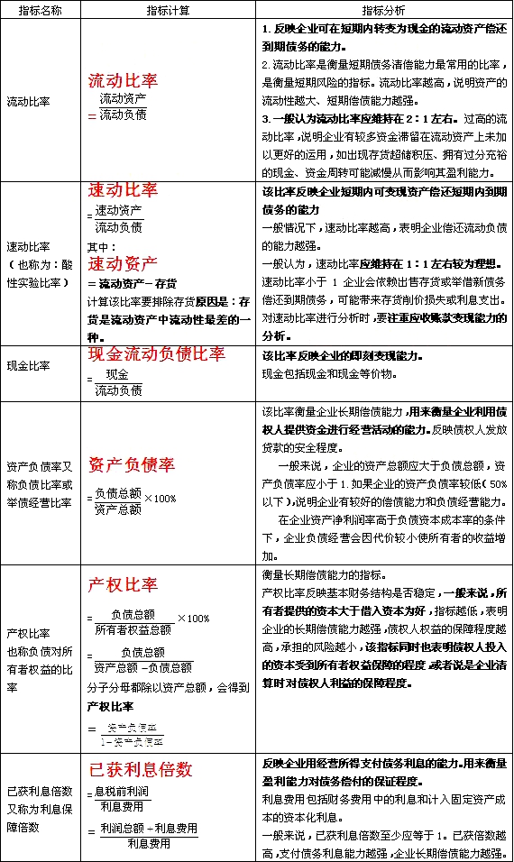中級經(jīng)濟基礎(chǔ)1.jpg