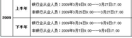 往年銀行從業考試報名時間2