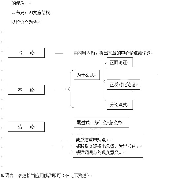 教師資格證2014上半年統考小學《綜合素質》真題12