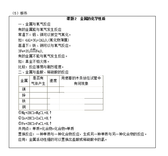 2014上半年教師資格統考初中化學真題答案7