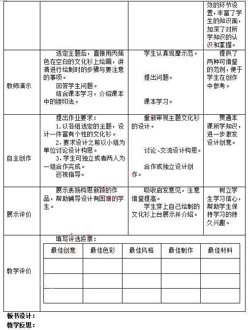 2014上半年教師資格統考初中美術真題答案5