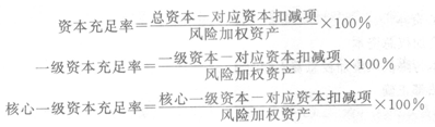 資本充足率計(jì)算公式