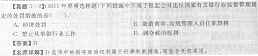 對銀行業金融機構的處罰措施2