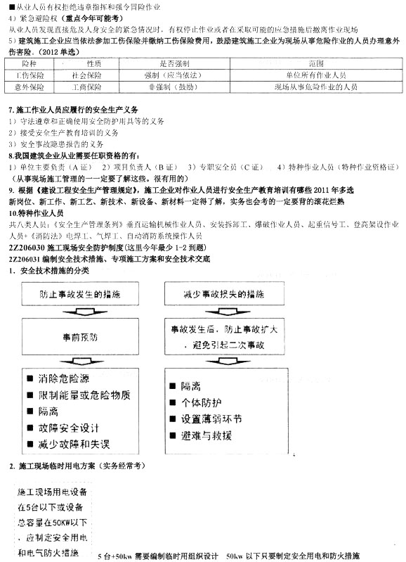 建設工程安全生產法律制度