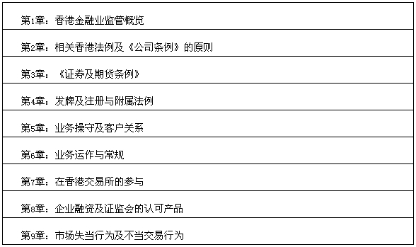 基本證券及期貨規例