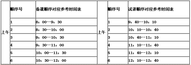嘉興教育教學(xué)能力測試時(shí)間安排表