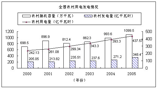 2014年廣東省粵東西北地區招錄鄉鎮公務員考試大綱