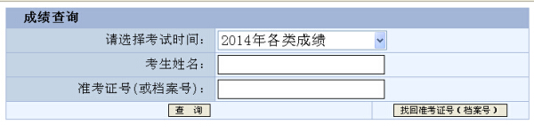 2014年重慶市社會工作者考試成績查詢入口