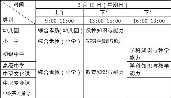 廣西考區筆試日程安排