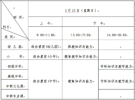 山東教師資格考試時(shí)間與科目