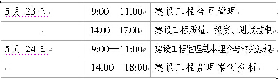 重慶監理報名