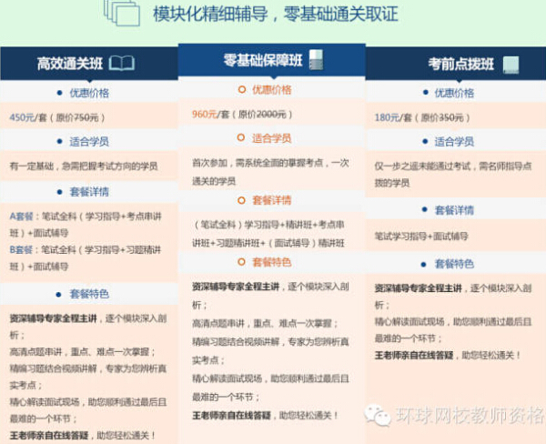 環球網校教師招聘輔導課程