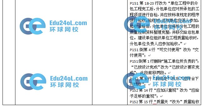 2015監理質量控制教材變化