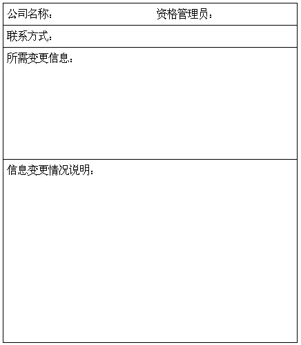 中國期貨業協會期貨行業信息管理平臺信息修改申請表