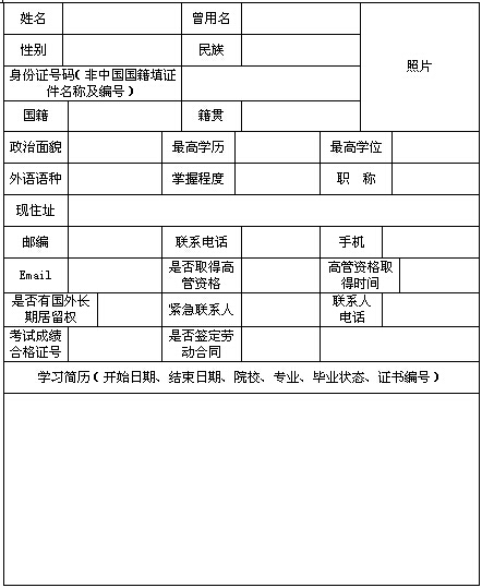 期貨從業人員個人信息填報表1