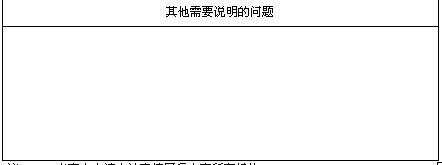 期貨從業人員個人信息填報表3