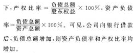 產權比率和資產負債率