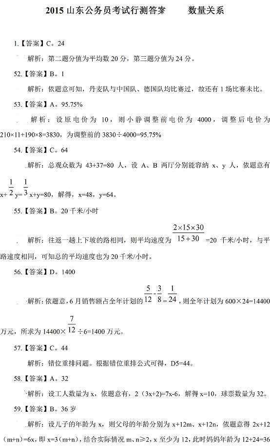 2015年山東省公務員考試行測答案:常識判斷